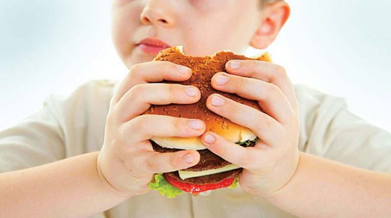 The State of Childhood Obesity in America