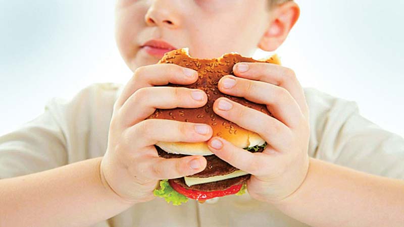 The State of Childhood Obesity in America